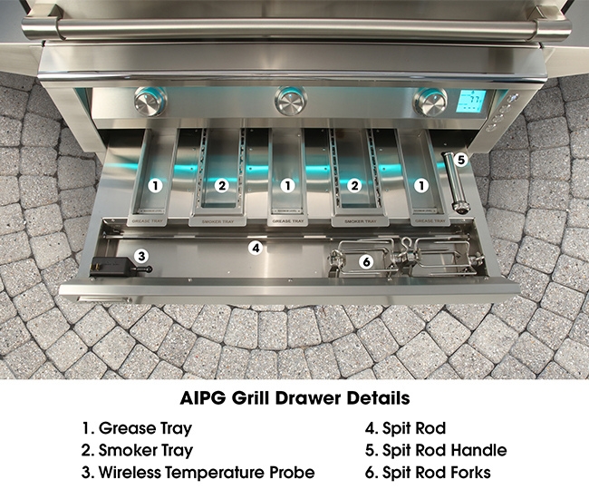 Alfresco 36-Inch AIPG Intelligent Portable Gas Grill | 3 Burner