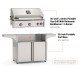 American Outdoor Grills by Fire Magic 36-Inch L Series Portable Gas Grill with Rotisserie Backburner | 3-Burner