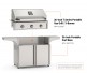 American Outdoor Grills by Fire Magic 36-Inch T Series Portable Gas Grill | 3-Burner