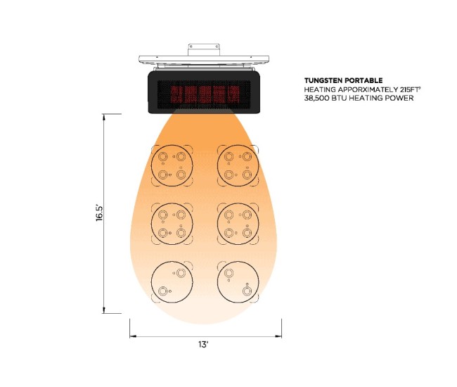 Bromic Tungsten Smart-Heat Portable Gas Heater