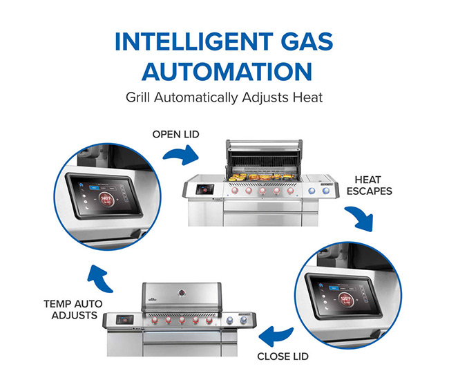 Napoleon Prestige Pro 665 Elite Portable Gas Grill with Smart Technology and Electric Smoker Box | 5-Burner
