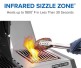 Napoleon Prestige Pro 665 Elite Portable Gas Grill with Smart Technology and Electric Smoker Box | 5-Burner