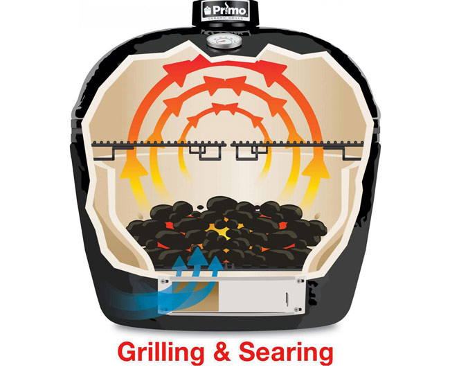 Primo All-In-One Oval Large Ceramic Grill with Cradle & Side Shelves