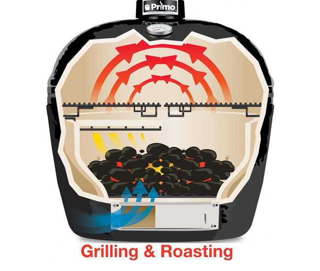 Primo All-In-One Oval Large Ceramic Grill with Cradle & Side Shelves