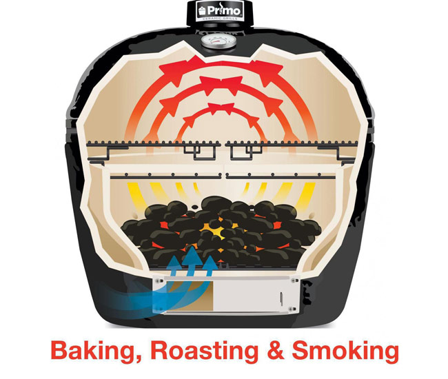 Primo All-In-One Oval Large Ceramic Grill with Cradle & Side Shelves