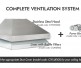 Coyote Duct Cover for Ceilings 8' to 8'6"