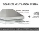 Coyote 48-inch Ventilation Hood Liner