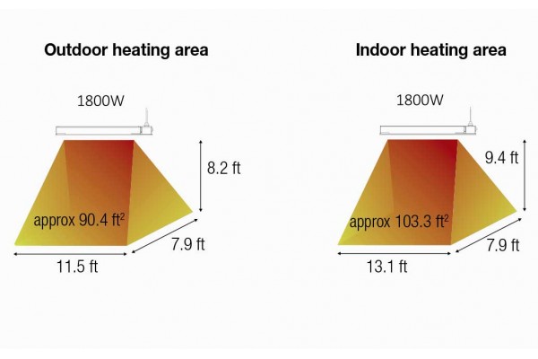 Dimplex Indoor/Outdoor 1800 Watt Infrared Heater Dimplex Indoor/Outdoor 1800 Watt Infrared Heater