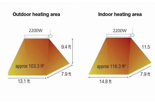 Dimplex Indoor/Outdoor 2200 Watt Infrared Heater Dimplex Indoor/Outdoor 2200 Watt Infrared Heater