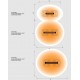 Bromic Platinum Smart-Heat 3400W Radiant Electric Heater Bromic Platinum Smart-Heat 3400W Radiant Electric Heater