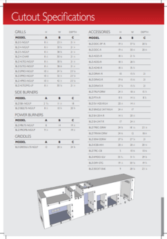 Cut-Out Sheets